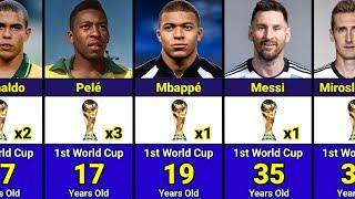 1st World Cup  Winning Age Of Best Football Players