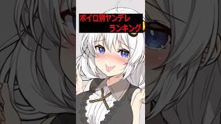ボイロ別ヤンデレランキング【ボイロ達の反応集】 #shorts #春日部つむぎ #voiceroid劇場 #voicevox劇場 #反応集