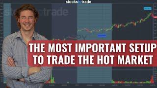 The Most Important Setup to Trade the Hot Market