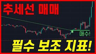 추세추종, 역추세매매 하려면? 이 지표는 알고가셔야 합니다. 추세선 작도해주는 무료 지표! (Trendlines Strategy)