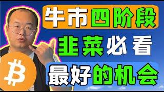 （第174期）7年穿越牛熊经验总结，牛市的四个阶段，什么时候是最好的机会。各有什么特征？wecoin区块链比特币 以太坊 狗狗币 莱特币 btc bitcoin eth ltc doge 币圈