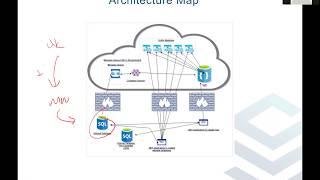 SearchStax Customer Webinar: Bio-Techne May 2018