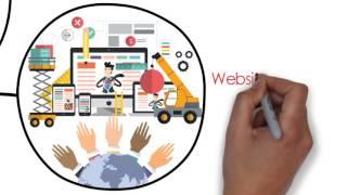 Affordable Web Design, SEO Company Toronto, Montreal, Winnipeg | MJ Marketing