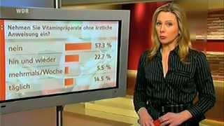 WDR Servicezeit Vitamine