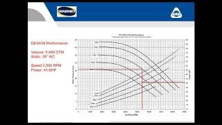 Filter Bag Performance Maintenance Best Practices