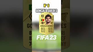 Top 10 Cartas Wolverhampton Wanderers #wolverhampton #wolves #fifa #fut #ultimateteam