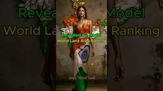 Revealed by Models, World Land Area Rankings