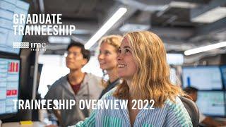 IMC Trading | Traineeship Overview 2022