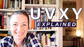 UVXY explained & When Is It Time To Buy UVXY! The Low Down On Leveraged ETF's!