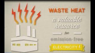 Waste Heat To Power Overview Power Plus Generator