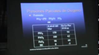 Dr. Gustavo Zubieta Calleja, IPPA BOLIVIA, "Fórmula de Tolerancia a la Altura"