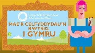 Arts Council of Wales - The Arts Matter: Welsh Language Animation