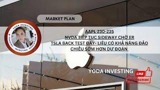 AAPL 230-235/ NVDA SIDEWAY CHỜ ER /TSLA BACK TEST ĐÁY- CÓ KHẢ NĂNG ĐẢO CHIỀU SỚM HƠN DỰ ĐOÁN KHÔNG?