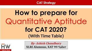 How to prepare for Quantitative Aptitude for CAT 2020? || Halfwit School