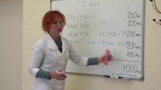 Как кормить ребенка в возрасте 7 месяцев. Советы родителям - Союз педиатров России.