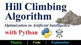 AI Optimization using Hill Climbing Algorithm with Python