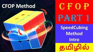 CFOP Method | SpeedCubing | 3x3 | imw