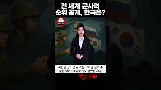 전 세계 군사력 순위 공개, 한국은 어디쯤?