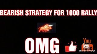 B STRATEGY FOR BEARISH TRADE RALLY OF 1000POINTS 