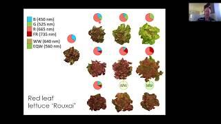 Indoor Ag Sci Cafe #20 - Selecting an LED Fixture for Indoor Plant Production