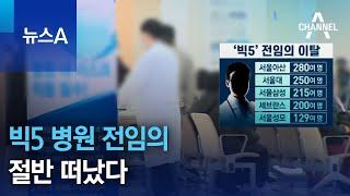 빅5 병원 전임의 절반 떠났다 | 뉴스A