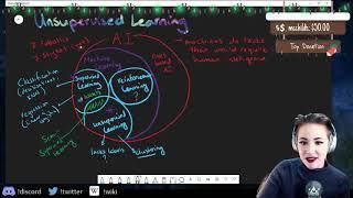 Day 5 of Machine Learning-mas: Clustering/KMeans