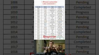  Stop wasting time for copy & paste in excel️ #excelfunction #excel #exceltips #exceltricks
