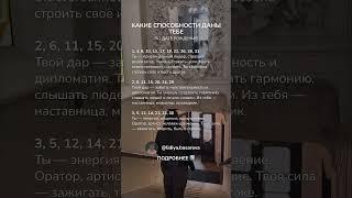 Какие способности даны тебе по дате рождения. ОСТАЛЬНЫЕ ЧИСЛА В ОПИСАНИИ