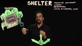 Permaculture Shelter Design