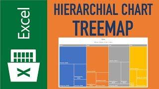 Excel TreeMap Chart Tutorial