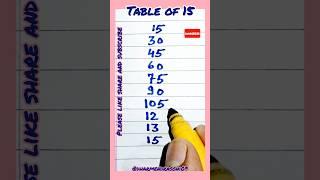 table of 15 / 15 ka table #maths #mathstables #shorts