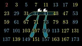 Pi hiding in prime regularities