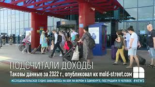В прошлом году Национальная лотерея Молдовы пополнила госбюджет почти на 53 млн леев