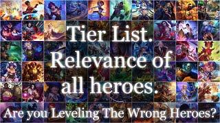 Tier List. Which Heroes to Level? Relevance of all heroes. Detailed review, 2023 | Hero Wars Mobile