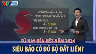 Từ nay đến hết năm 2024 siêu bão có đổ bộ đất liền? | VTVWDB