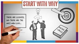 Start With Why Summary  & Review (Simon Sinek) - ANIMATED