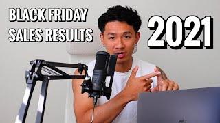 How you can make $19k on Black Friday! Amazon FBA