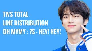 TWS ALL SONGS LINE DISTRIBUTION (Oh My My : 7s - hey! hey!)