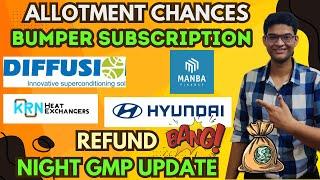 KRN Heat Exchanger IPO Allotment Chances | Manba Finance IPO |Diffusion Engineers IPO | Hyundai IPO