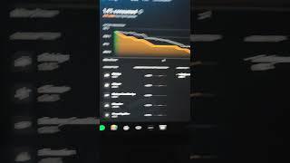Tesla Model Y performance - Know Yo Energy graph!! A quick Demo of the updated Energy graph. #ev