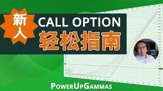 既详细又专业，Call Option（看涨期权）初学者的超级指南