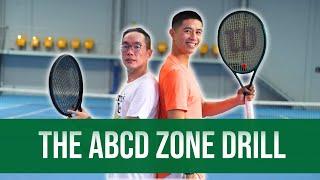Using The ABCD Zone Coaching Drill!