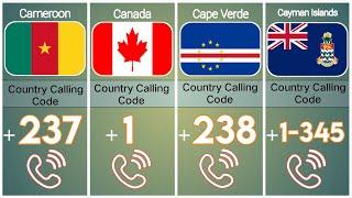 Calling code from different countries | International Country Calling Codes | part 1 #country #codes