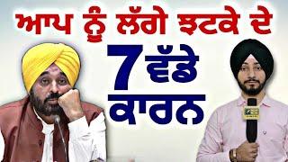 ਆਪ ਨੂੰ ਲੱਗੇ ਤਕੜੇ ਝਟਕੇ ਦੇ ੭ ਵੱਡੇ ਕਾਰਨ Why AAP did not Win Election 7 reasons | Judge Singh Chahal