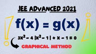 Graphical Method | JEE Advanced 2021 | Quadratic Equations | @ARYA_Mathematics