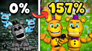 FNAF World's 157% was a Massive Headache...