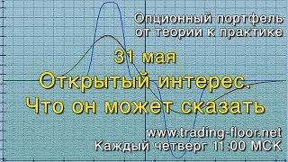 Опционный портфель. От теории к практике. 31 мая