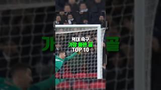 역대 축구 가장 빠른 골 TOP 10