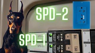 Protect Your Electrical Appliances With These Two Components | SPDs