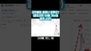 코인불장, 얼마나 갈까요?(알트코인 50배 가는데 걸린 시간) #반감기 #비트코인ETF #비트코인 #알트코인 #솔라나 #더샌드박스 #이더리움